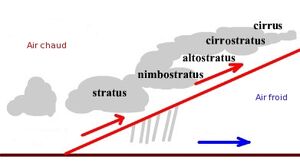 Front chaud.jpg