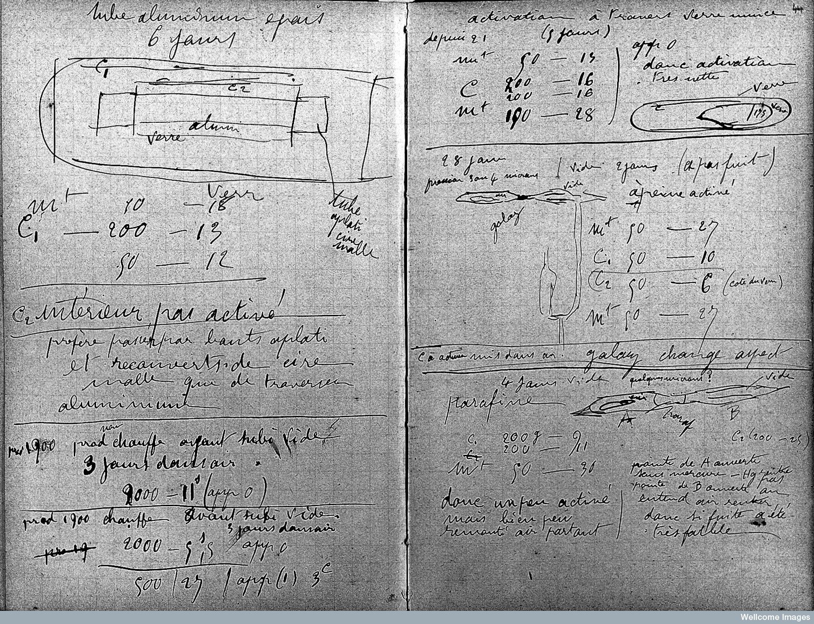 Marie curie notebooks radioactive image