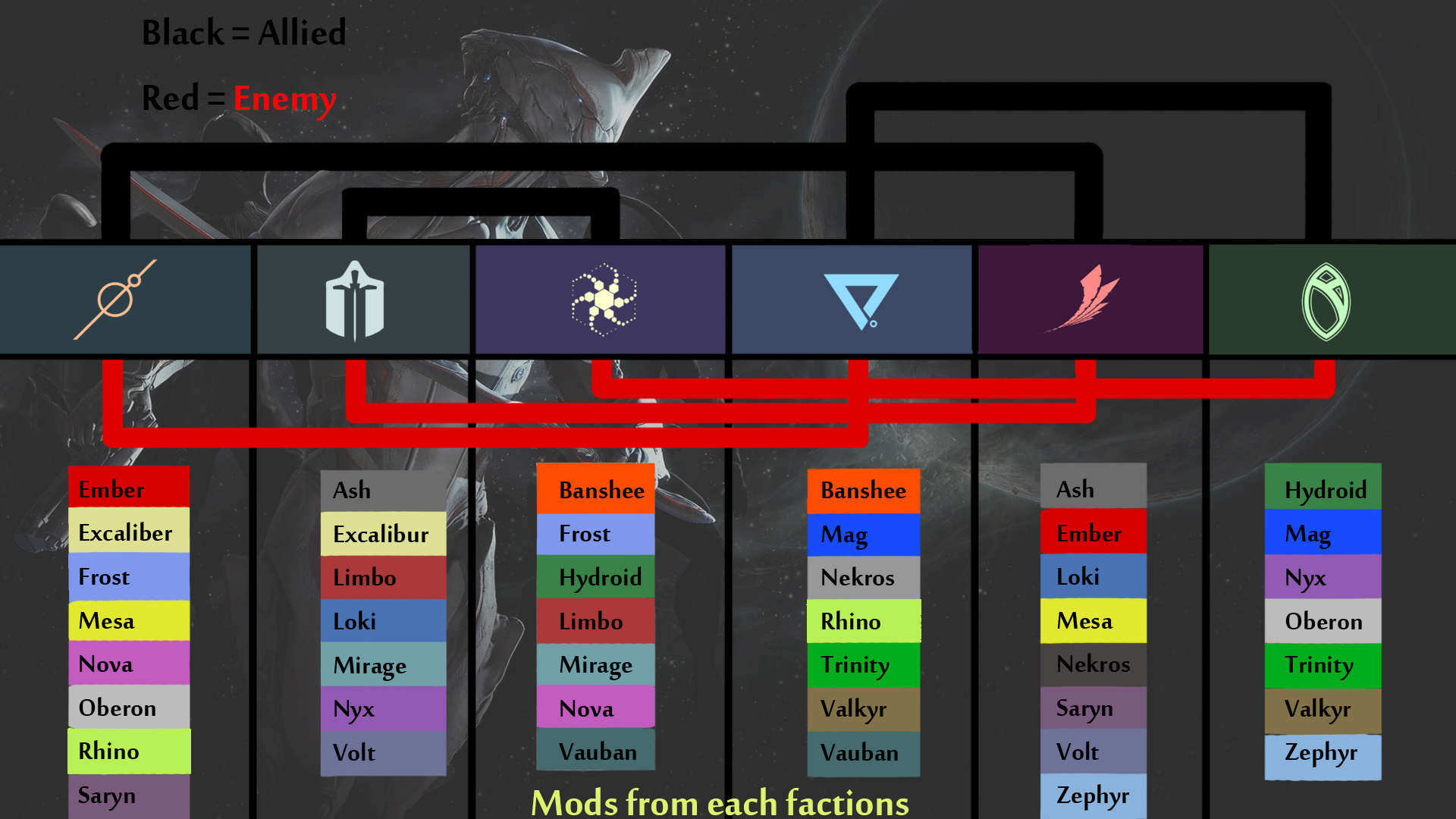 quick warframe platinum hack quick warframe platinum hack