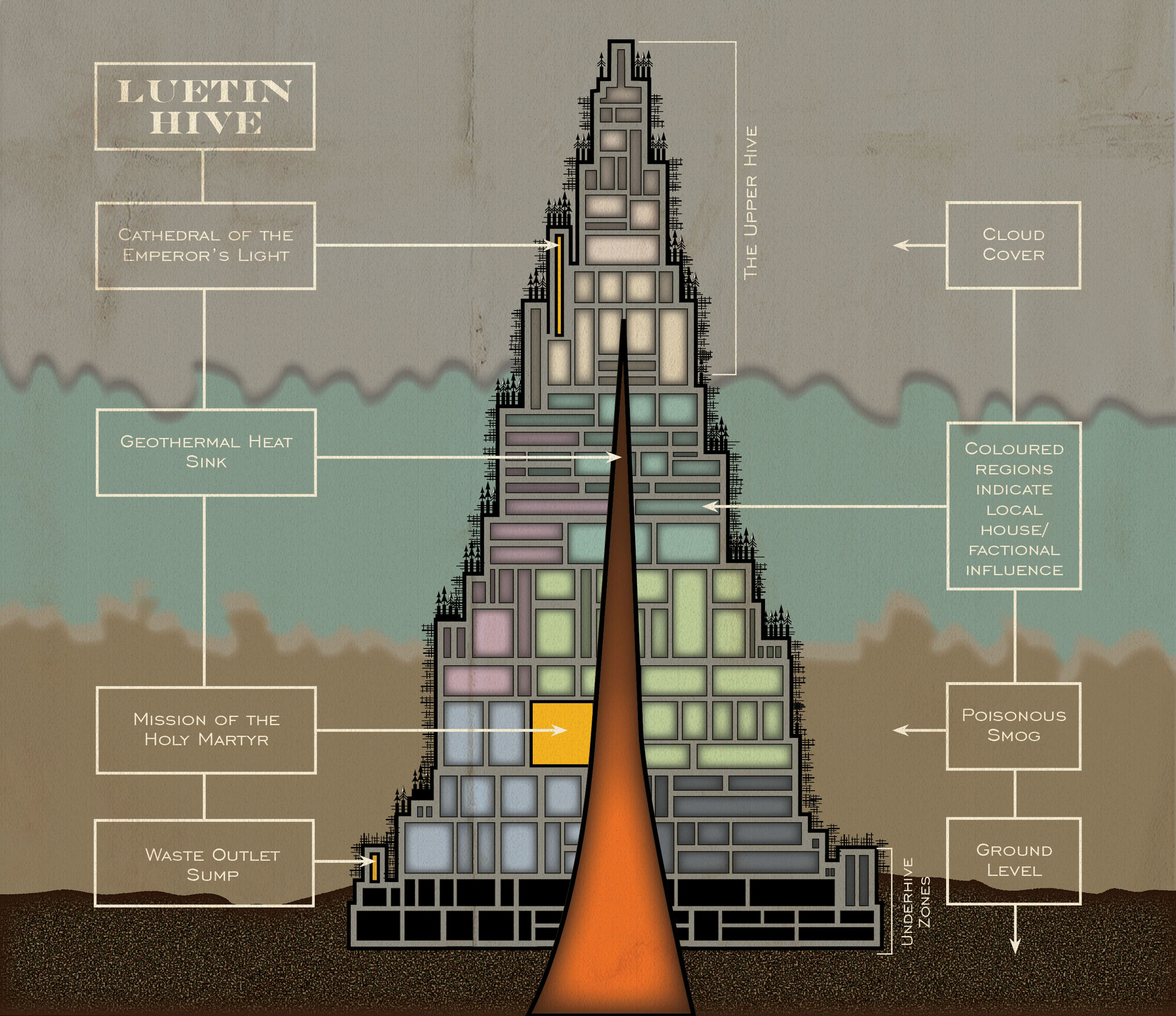 Hive City | Warhammer 40k | FANDOM powered by Wikia