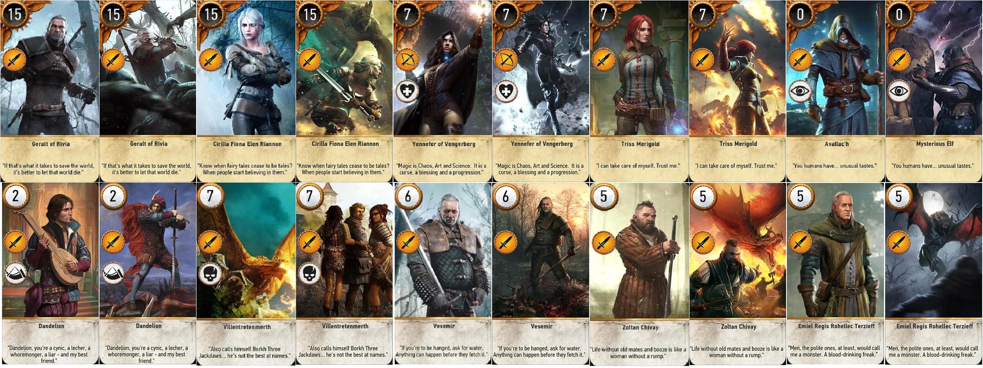 Ballad Heroes gwent card set Witcher Wiki Fandom powered by Wikia