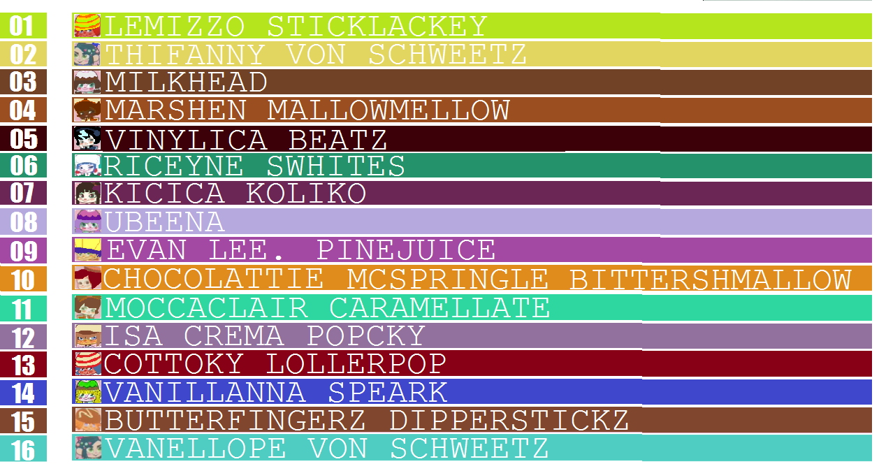 List Of Cars Characters Wiki List Of Cars Characters Wiki