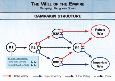 Kampagne [Der Wille des Imperiums] 400?cb=20150827061003