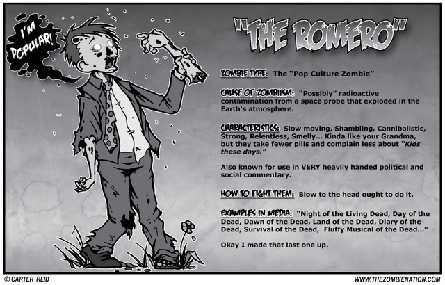 File:Zombie-types-the-romero-zombie.png