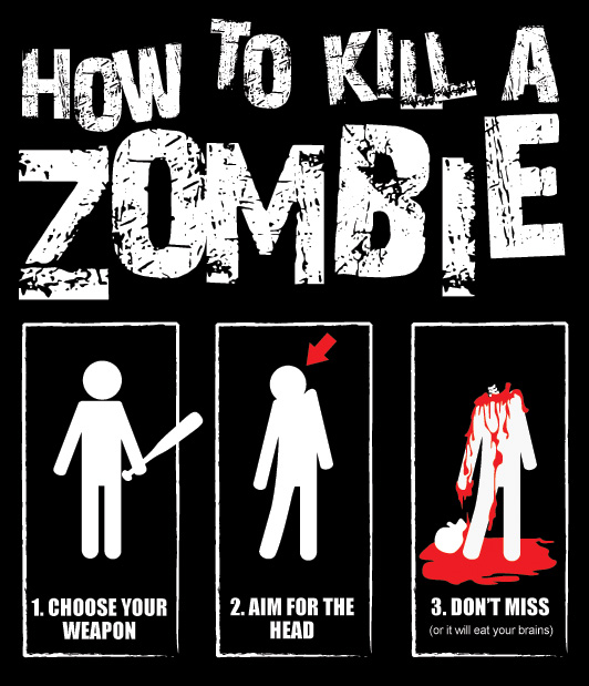 how to kill zombie