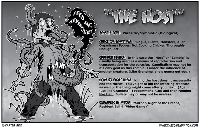 File:Zombie-types-the-host-zombie.png