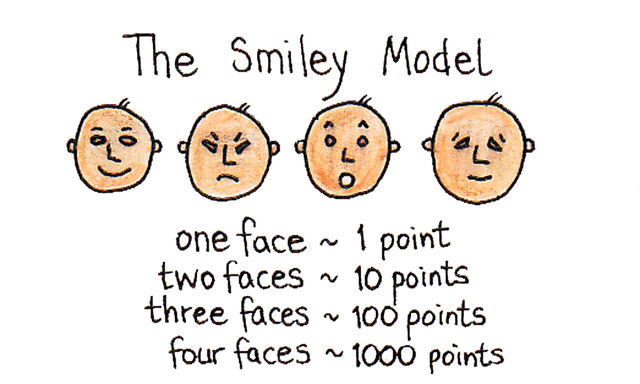 File:1kbwc458-The Smiley Model-1301h-07AUG11.jpg