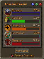 Kourend Favour interface