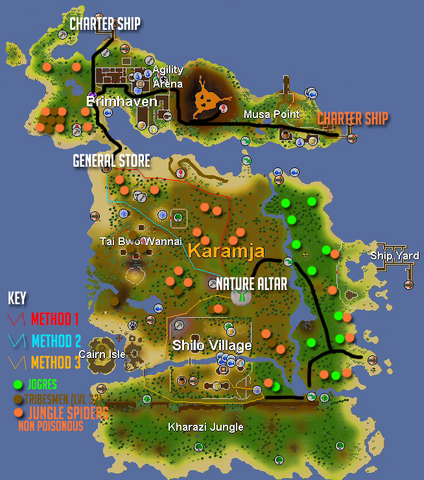 File:Nature running guide.png