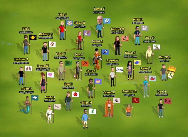 File:Credits group.png