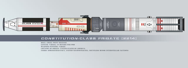 File:Constitutionclass.png