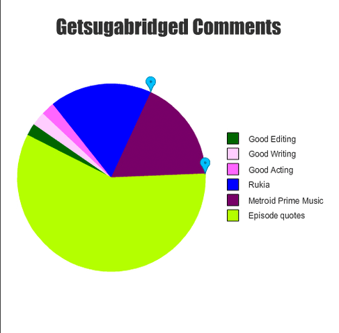 File:Grr.gif