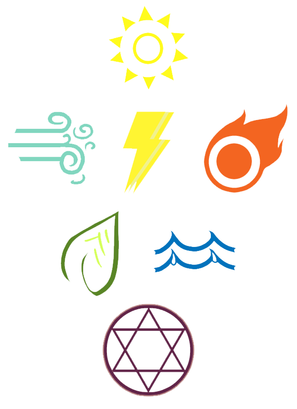 element for symbol fire Fandom powered of Heroes by Magic Academy Wiki Wikia element for symbol fire Fandom powered of Heroes by Magic Academy Wiki Wikia