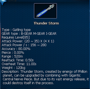 Thunderstorm