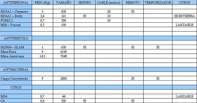 Archivo:Tabla2.jpg