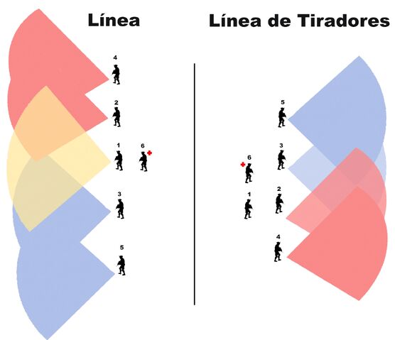 Archivo:Linea.jpg