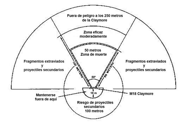 Archivo:M18A1-2.jpg