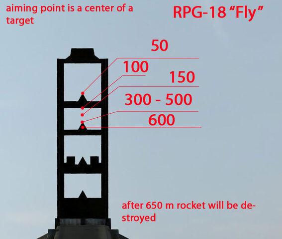 Archivo:Rpg18en-1-.jpg