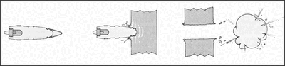 APCBC-Penetration-1.gif