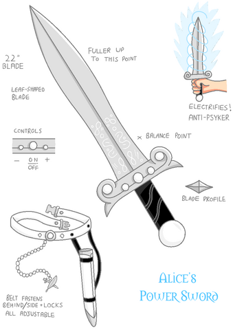 File:Alice's Power Sword.png