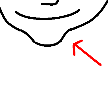 Image - Chin.png | Addition Wiki | FANDOM powered by Wikia