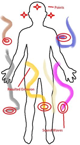 File:Sono doll.jpg