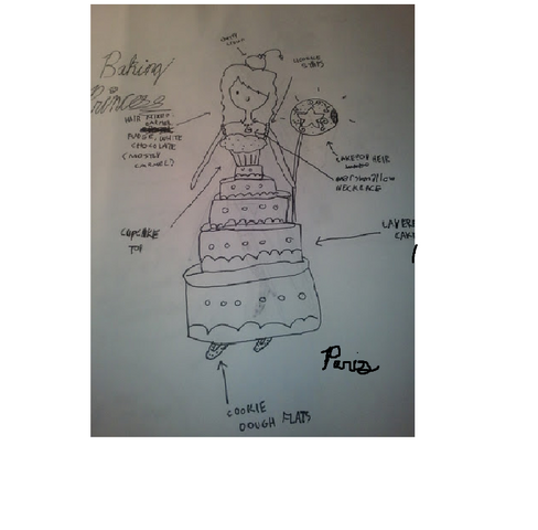 File:Baking princess.png