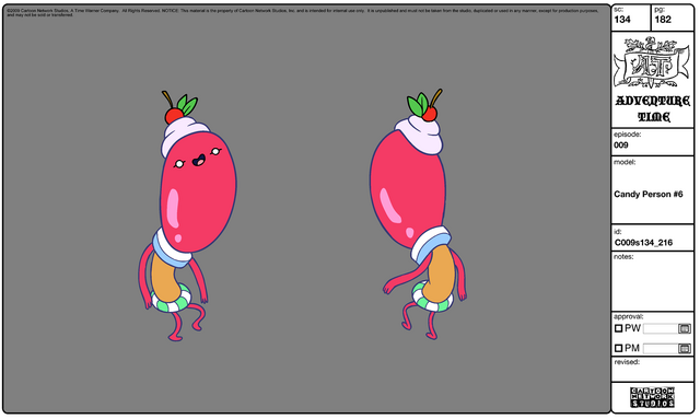 File:Modelsheet candyperson6.png