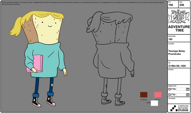 File:B.P modelsheet.png