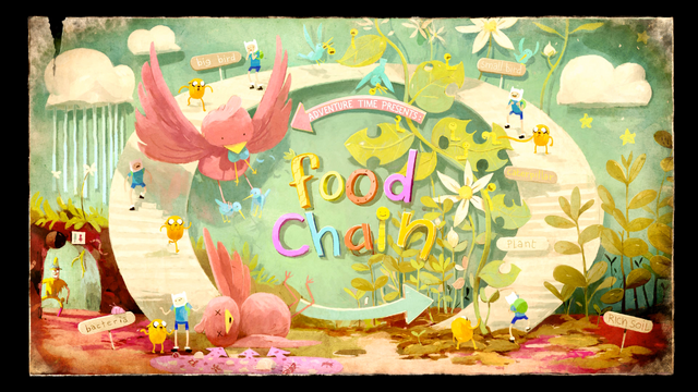 File:Titlecard S6E7 foodchain.png