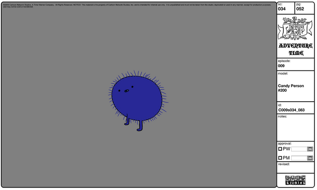 File:Modelsheet Candy Person 200.png