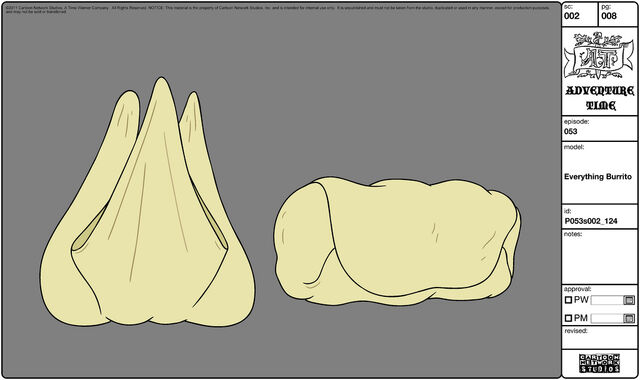 File:Modelsheet everythingburrito.jpg