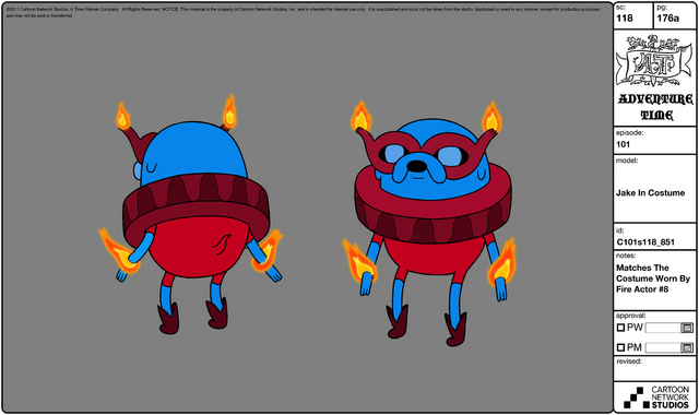 File:Modelsheet jakeincostume.png