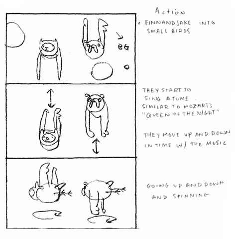 File:S6e7 storyboard.png