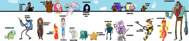 File:New New New Family.jpg