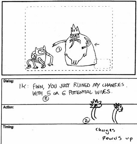 File:Storyboardpol.jpg