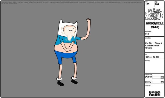 File:Modelsheet fatfinn st4coveredinicecream.jpg