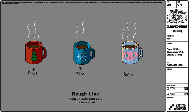 File:Modelsheet cupsofhotchocolate withsteamrims.jpg