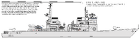 County-class Cruiser