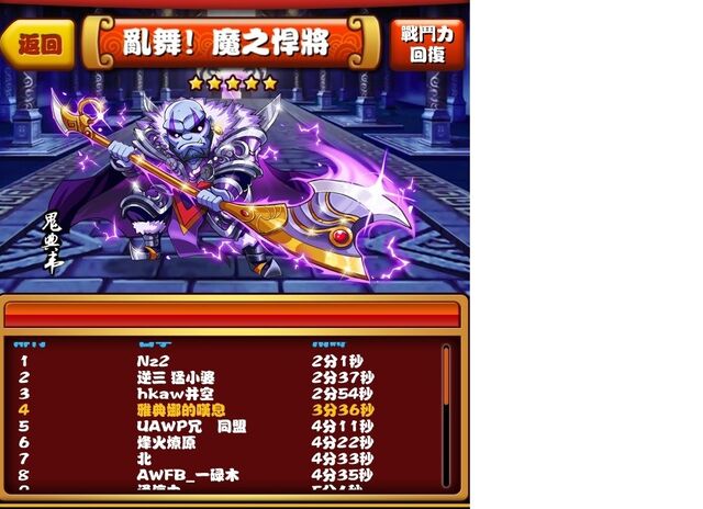 檔案:亂舞戰場:排名第四.jpg