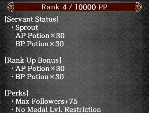 SPC RANK 4
