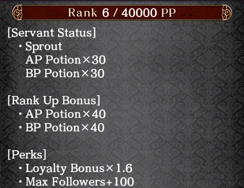 SPC RANK 6
