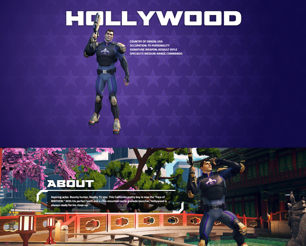 File:Hollywood old site.png