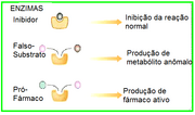 Farmaco5.png