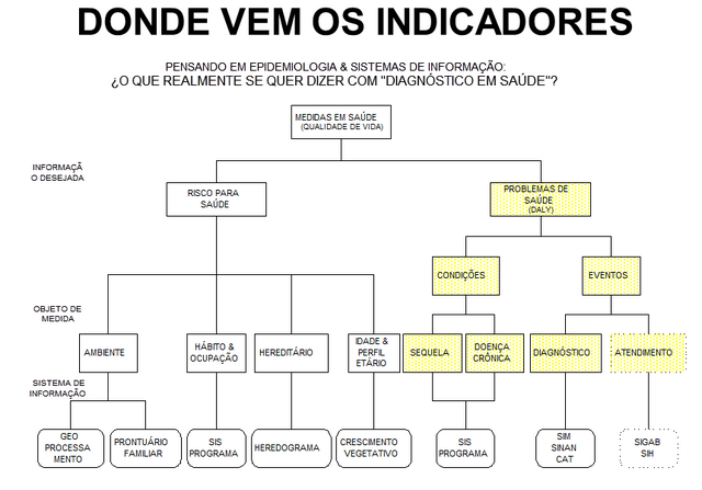 Arquivo:Oq.png