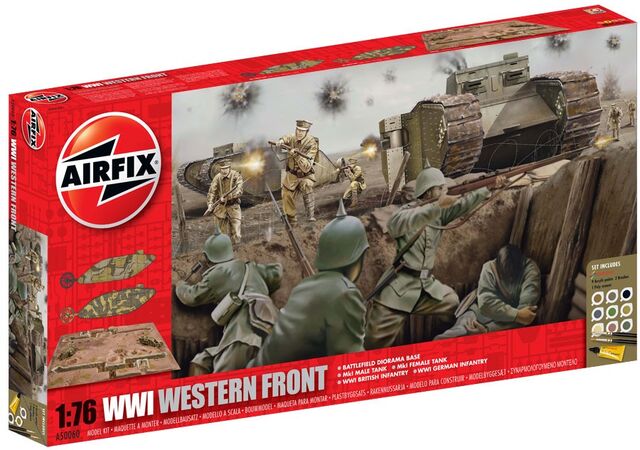 File:Ww1 the western front.jpg