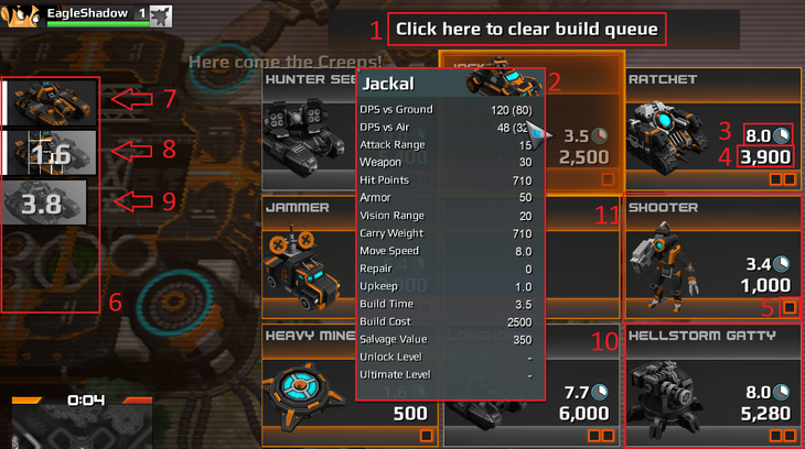 Production HUD