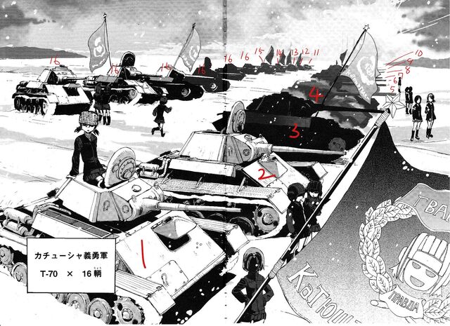 File:UnlimitedT70works.jpg