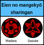220px-Sharingan-evo-3.svg