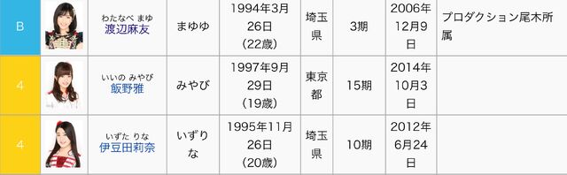ファイル:Image-1475912195.jpeg